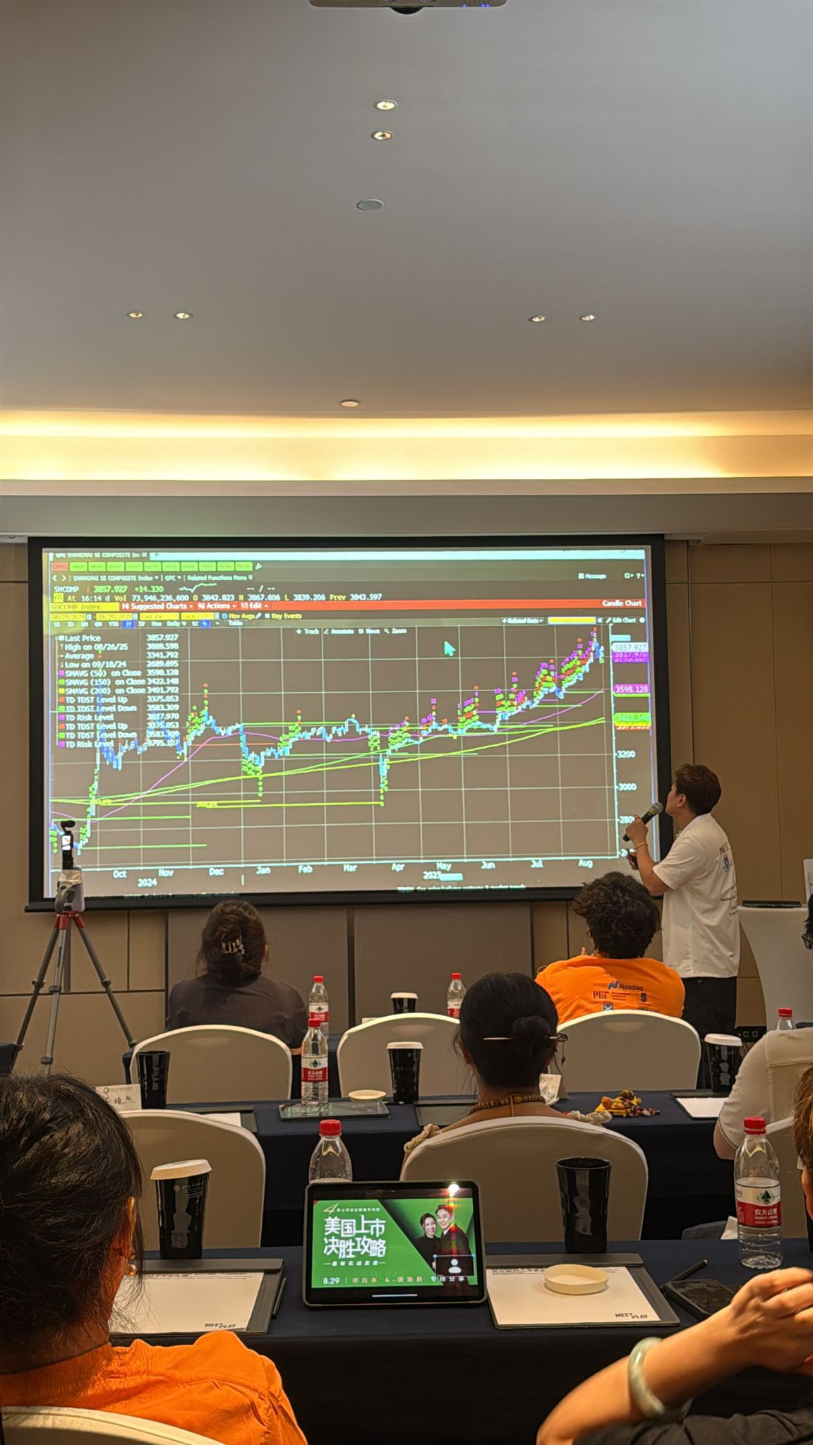 Shanghai IPO Seminar
