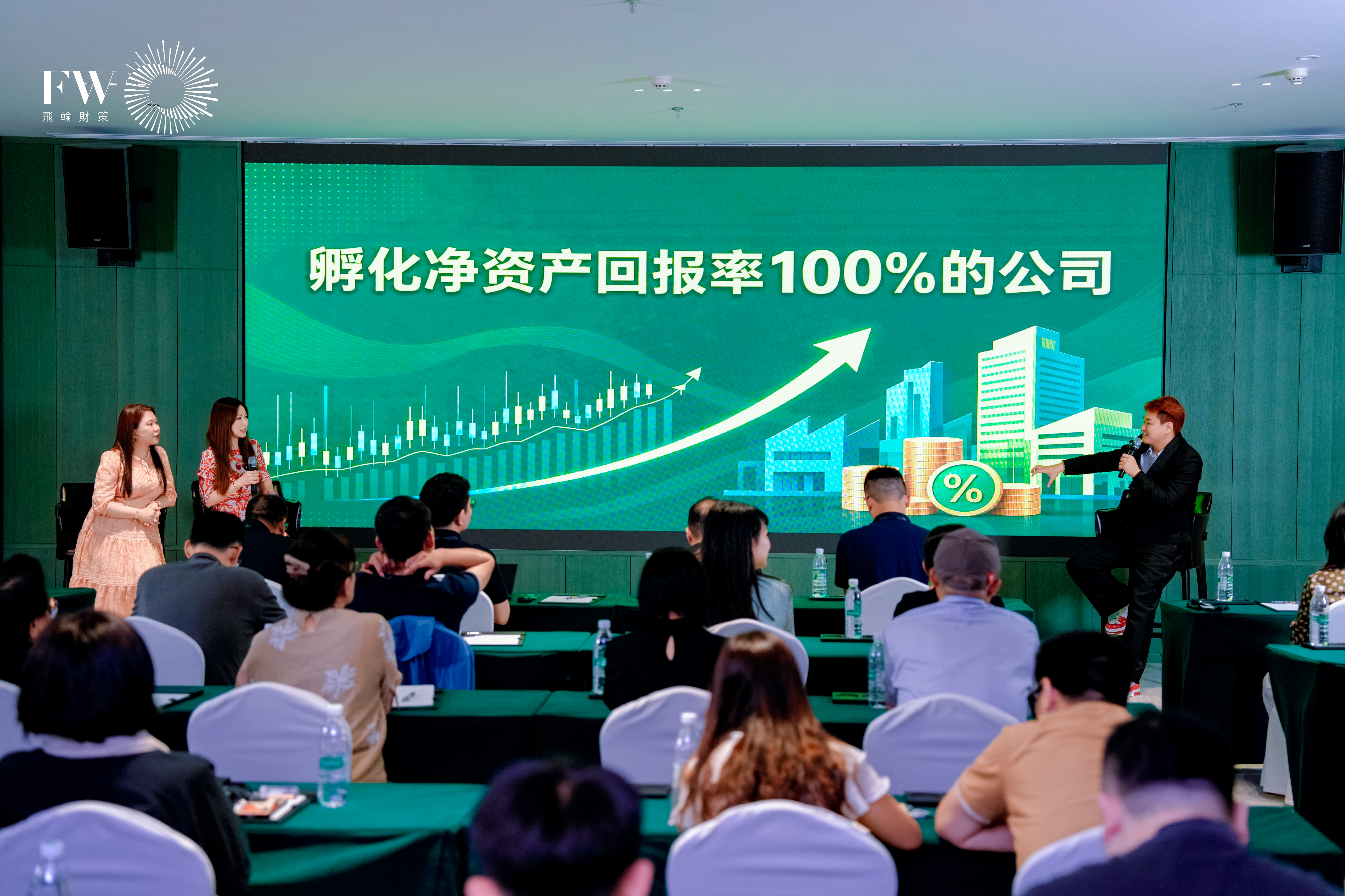 Hangzhou Private Sharing Session